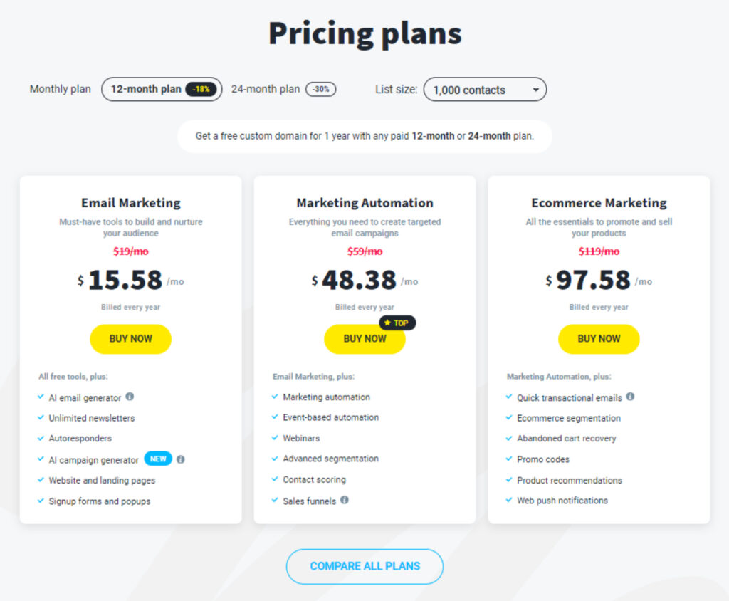 GetResponse Review: Pricing Plans